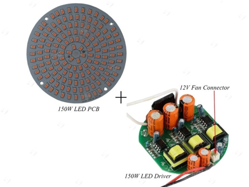 Hiểu đúng driver đèn LED để chọn đèn phù hợp