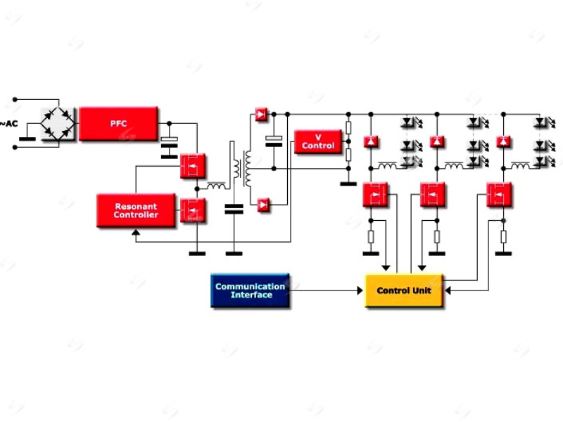 Cấu trúc và sơ đồ mạch driver đèn LED minh họa các khối chức năng chính