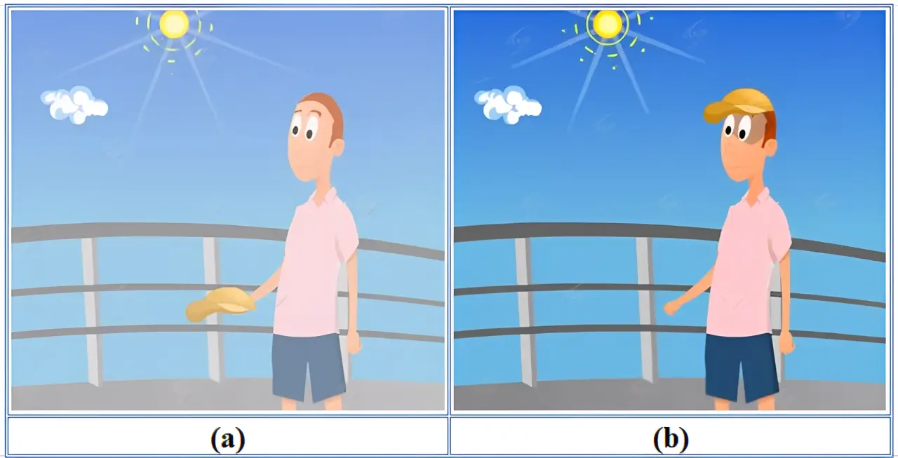 Độ chói ngoài tầm nhìn do nguồn sáng mạnh phản xạ từ bề mặt.