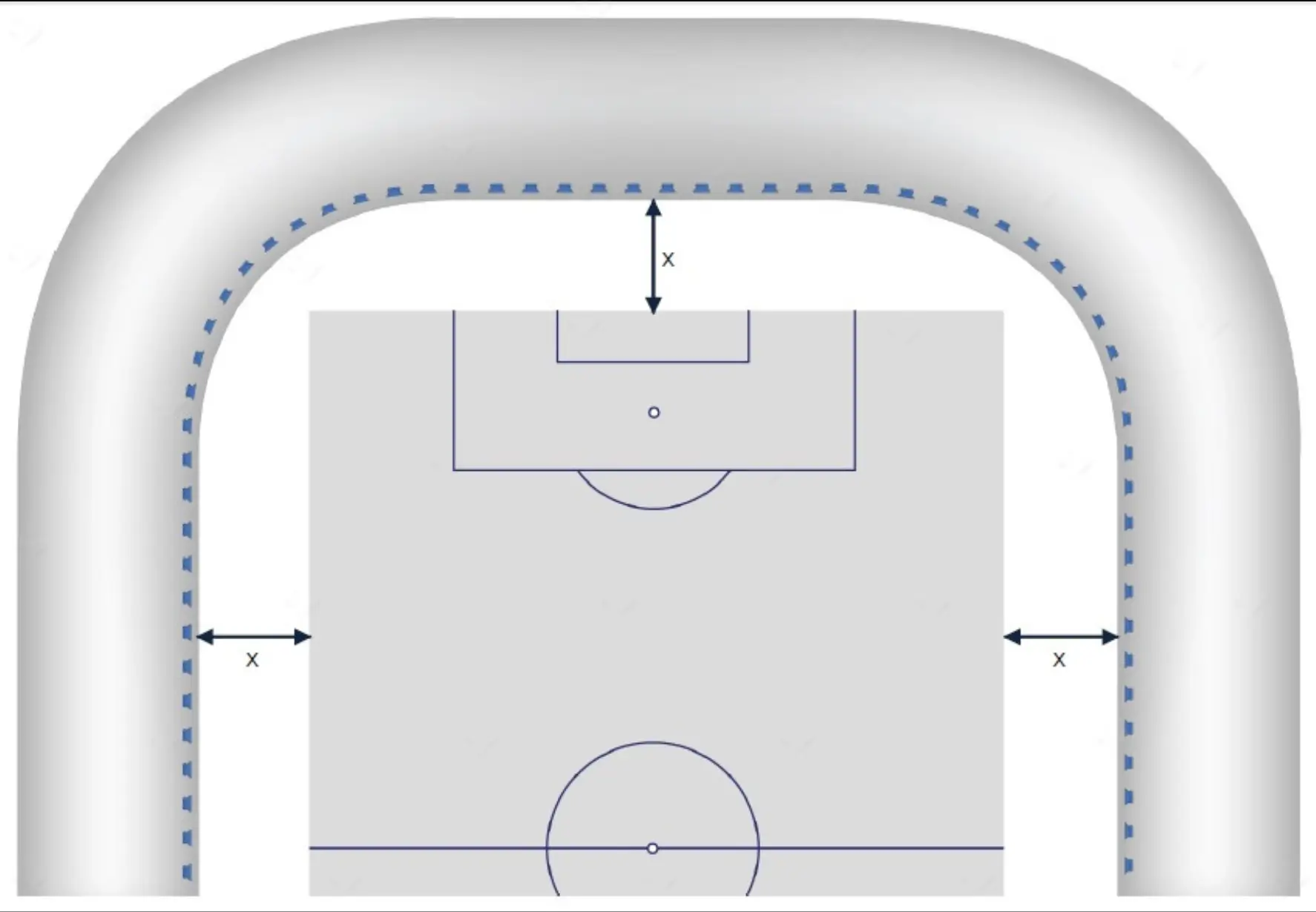 bố trí dãy đèn tuyến tính thứ nhất trong thiết kế chiếu sáng sân vận động