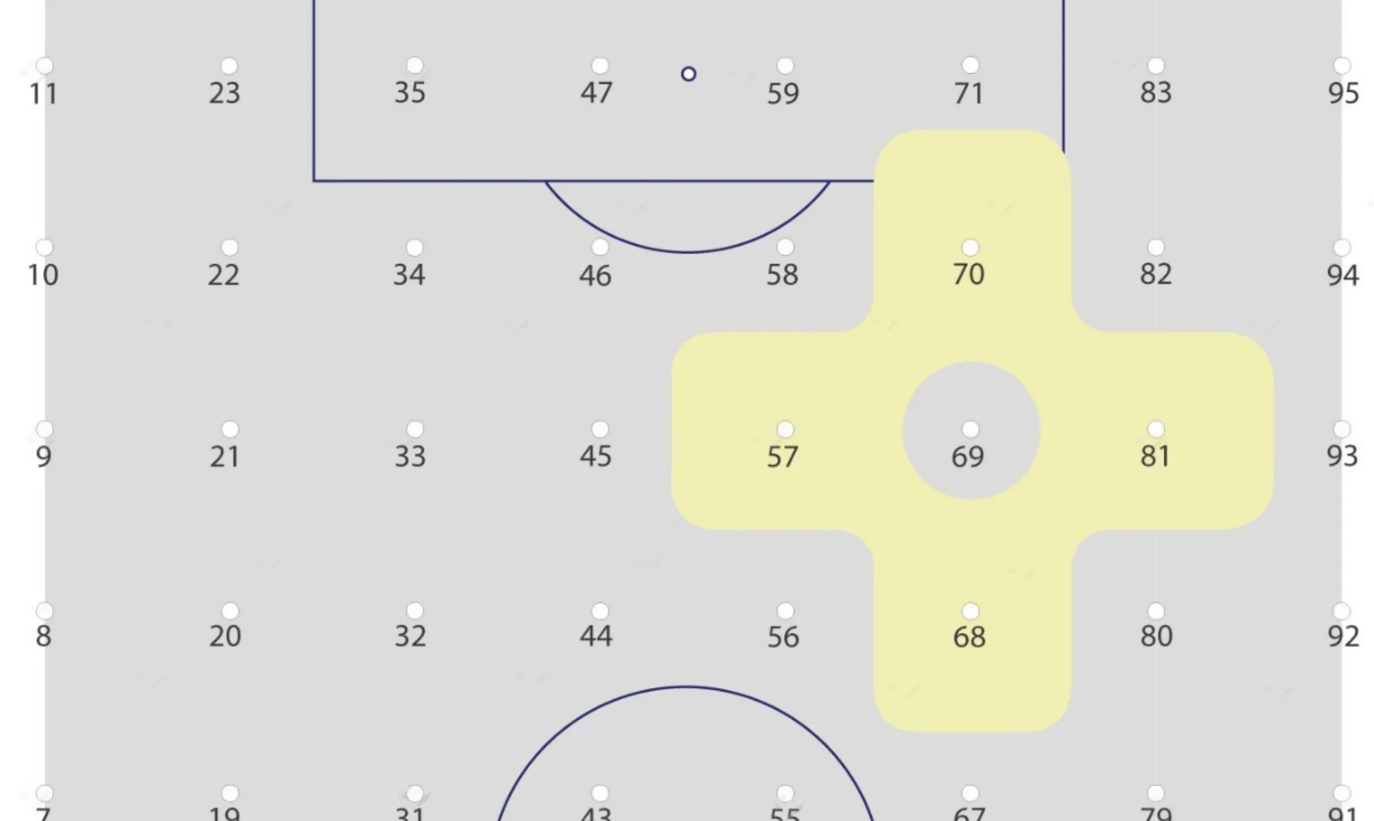 Phương pháp đánh giá tỷ lệ MAUR của giàn đèn chiếu sáng sân vận động