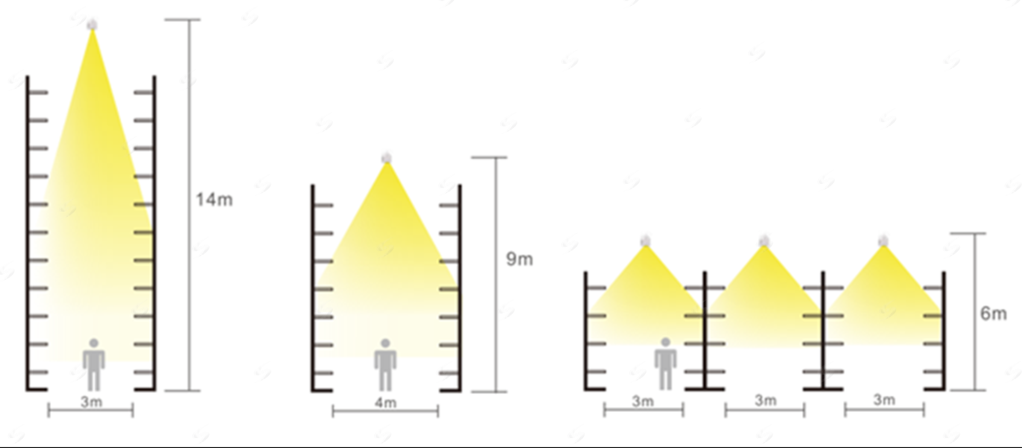 h1-chieu-sang-nha-Chiếu sáng nhà kho có nhiều kệ hàng giúp ánh sáng phủ đều trên từng tầng kệ.kho-co-nhieu-ke-hang