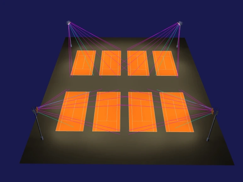 Hướng Dẫn Chi Tiết Tiêu Chuẩn Chiếu Sáng Sân Tennis