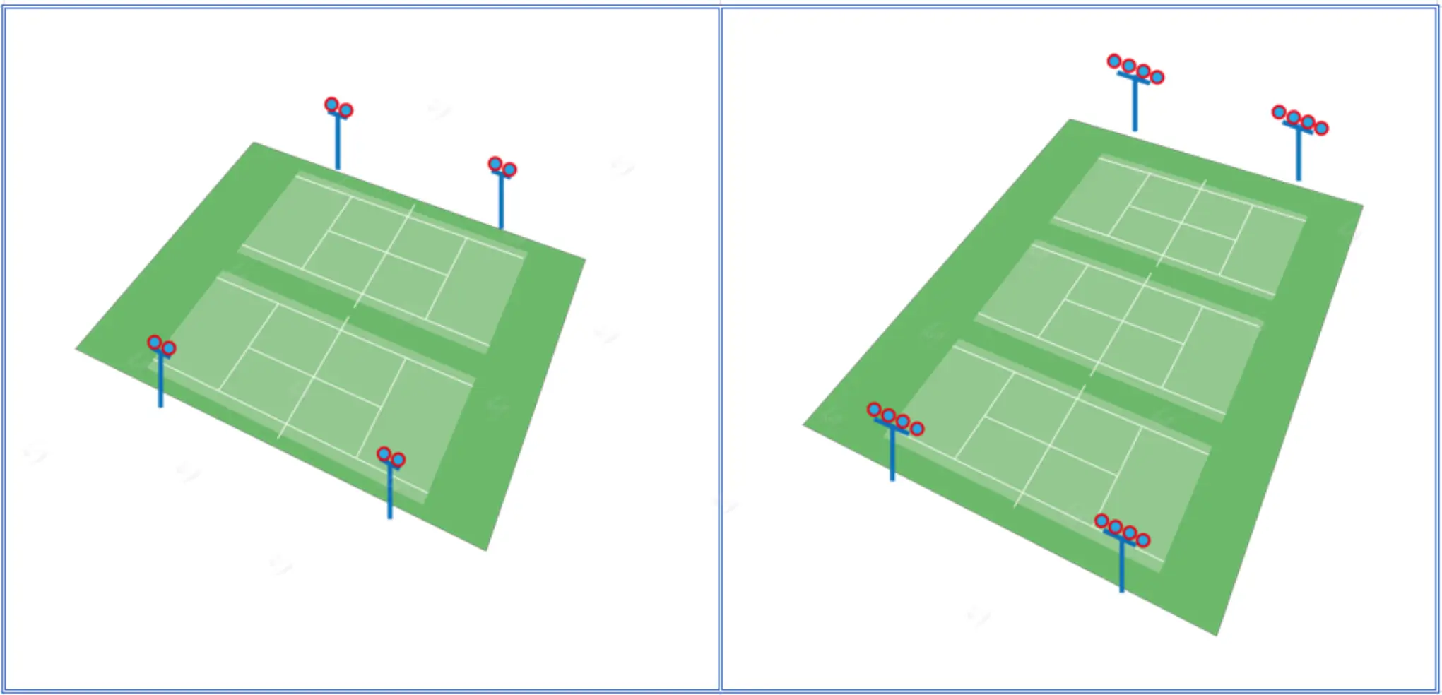  Sơ đồ vị trí cột đèn theo chuẩn thiết kế chiếu sáng sân tennis