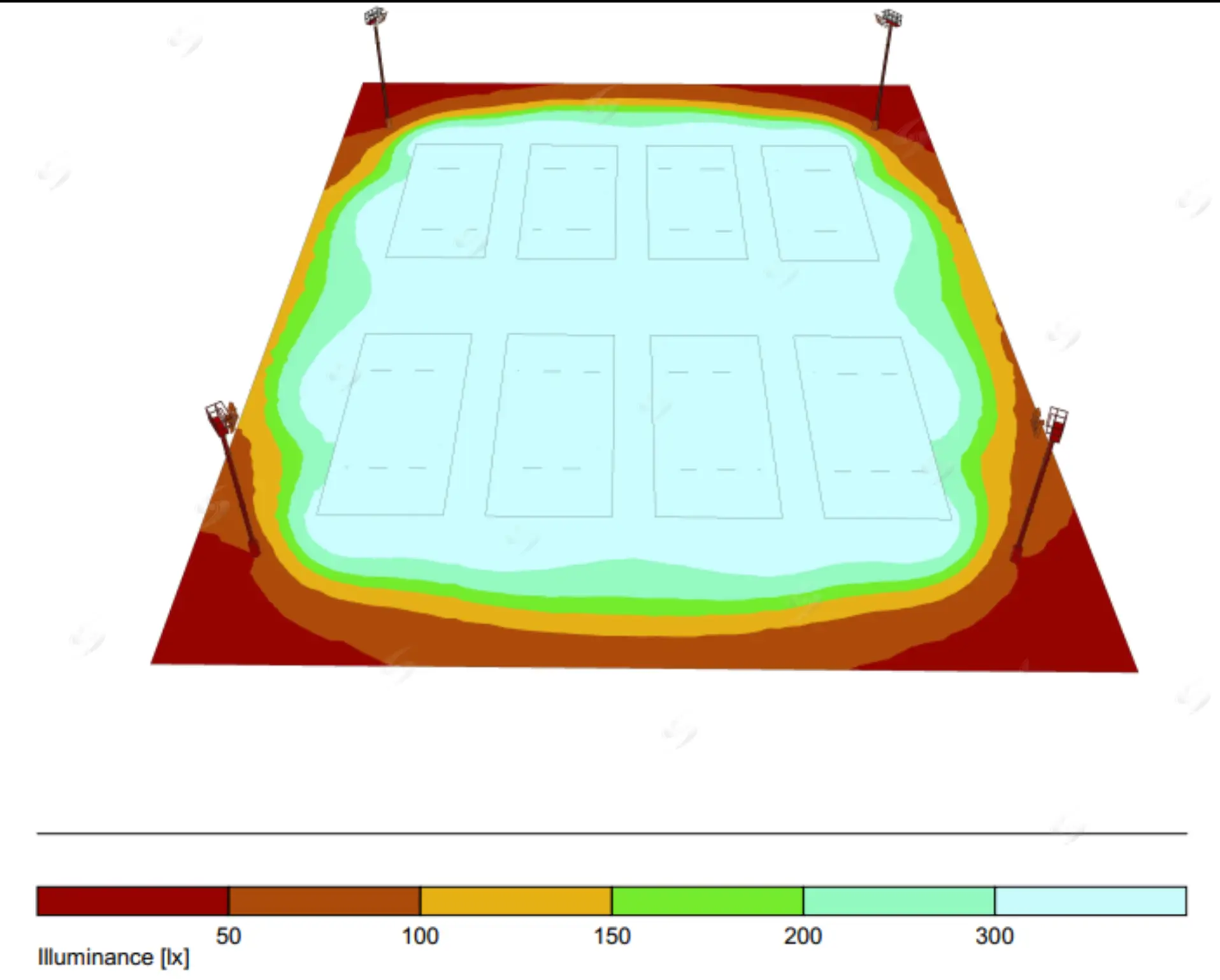 Biểu đồ phân bố độ rọi sân trong thiết kế chiếu sáng sân tennis tổ hợp 8 sân