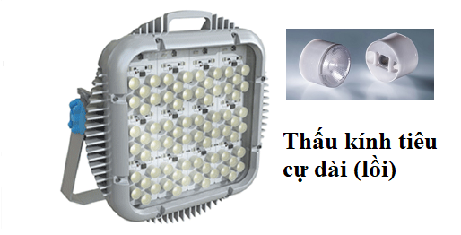 Đèn LED cho sân tennis chuyên dụng với thấu kính tiêu cự dài truyền sáng đi xa.