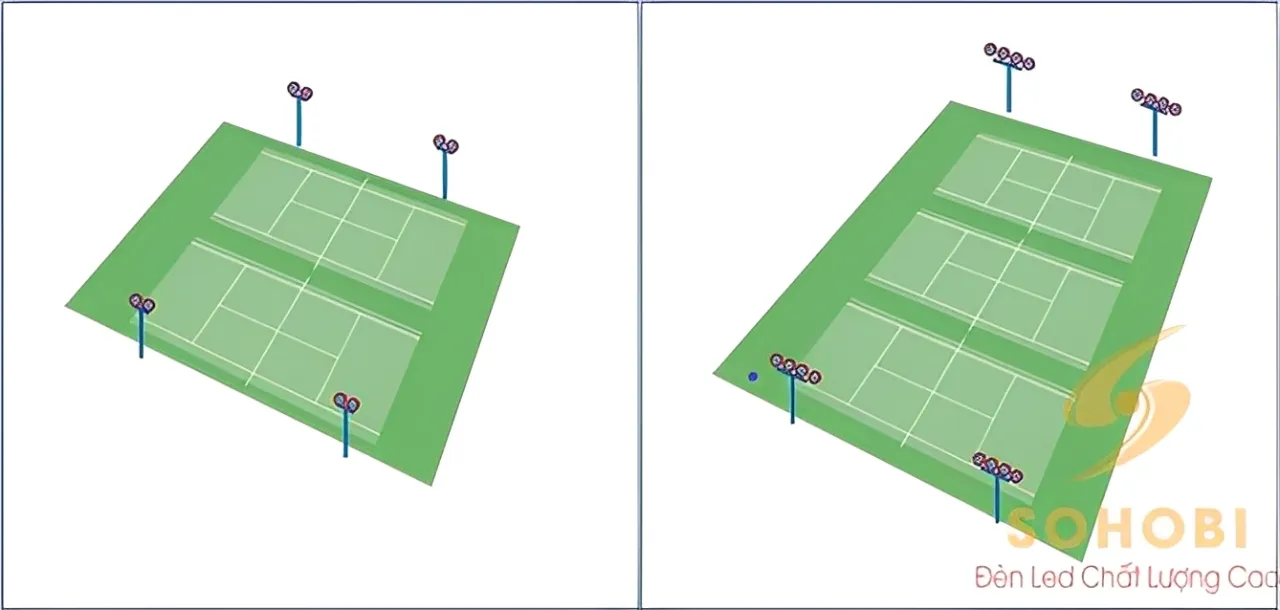 Cách treo đèn LED cho sân tennis đúng kỹ thuật giúp giảm chói và tạo ánh sáng dễ chịu.