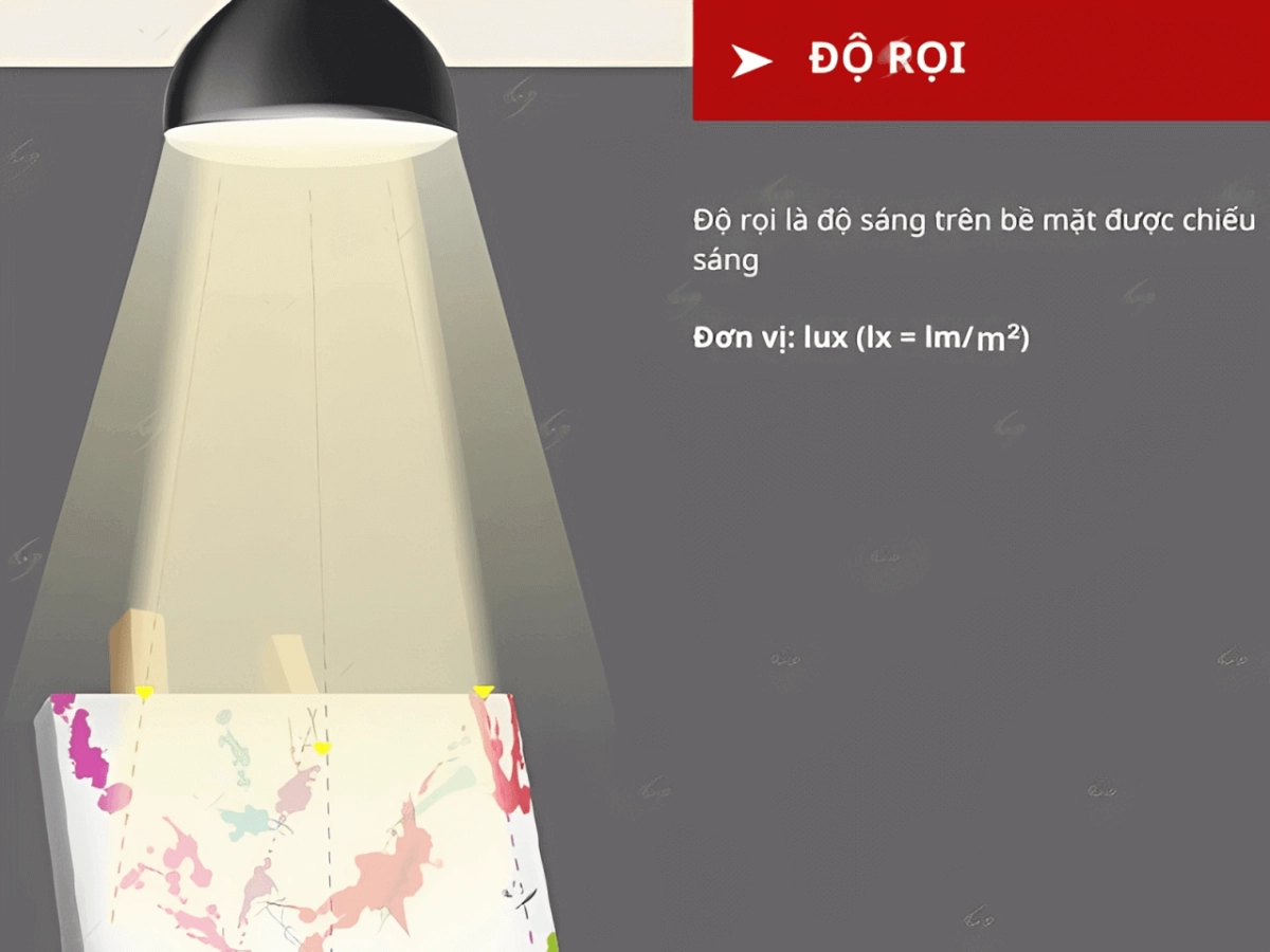 Độ rọi của đèn LED cùng ưu điểm chiếu sáng