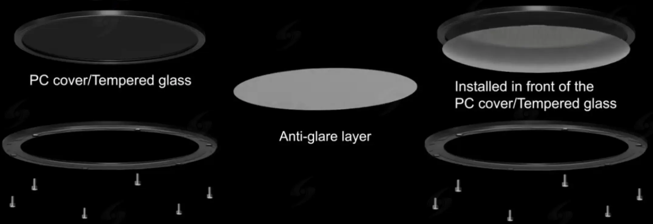 Lớp chống lóa được phủ lên thấu kính của đèn sân tennis chống lóa để giảm chói và làm đều ánh sáng.