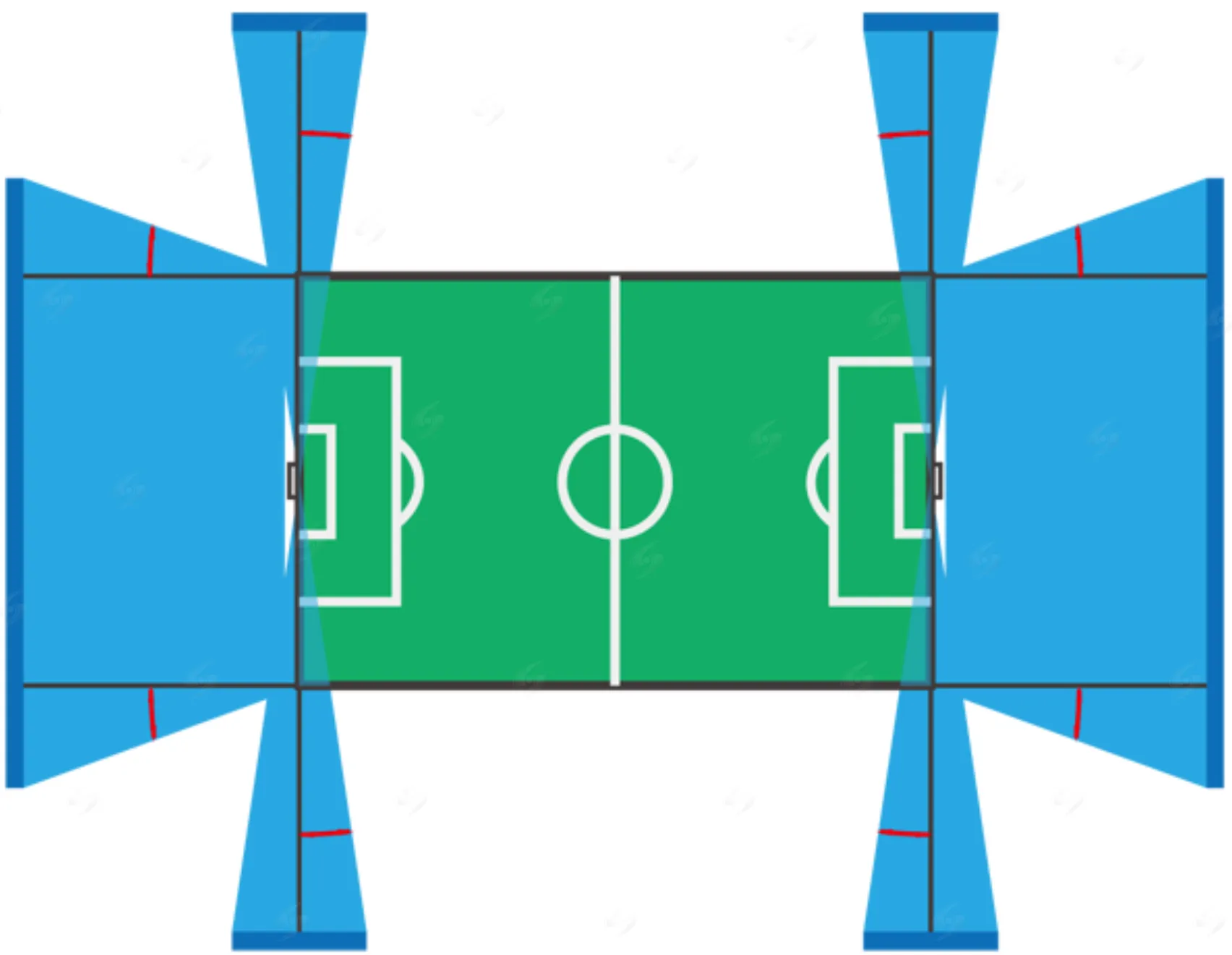 khu vực cấm đặt cột đèn để tránh chói trong thiết kế chiếu sáng sân bóng đá