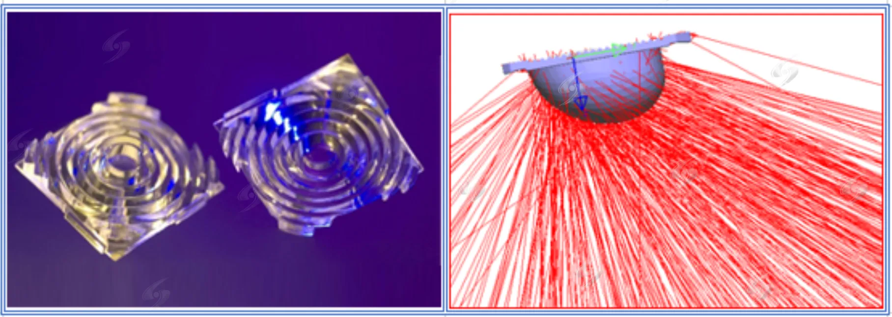 Cấu trúc thấu kính và đường truyền tia sáng trong đèn LED cho sân bóng đá