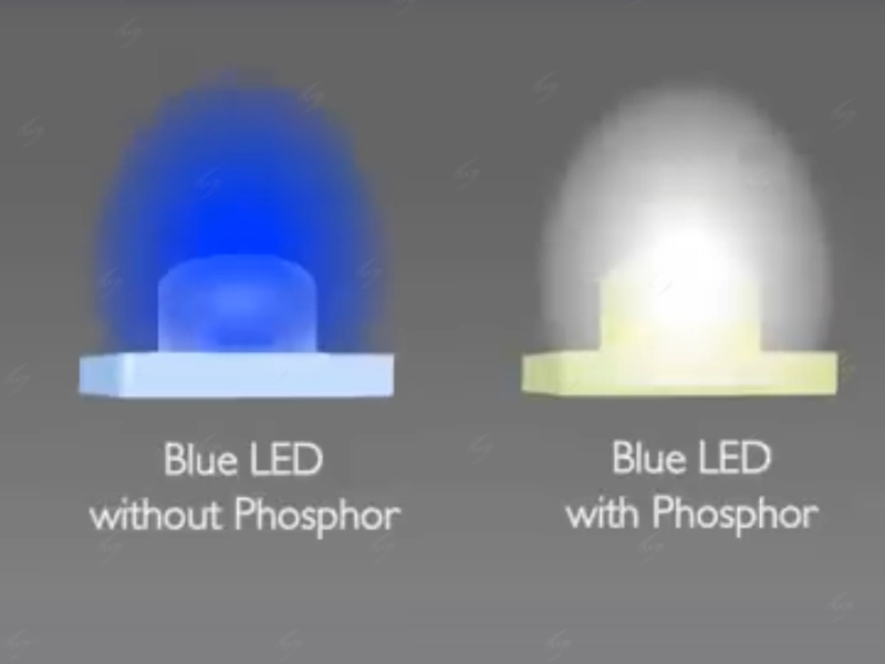 Đèn LED ánh sáng trắng được tạo ra như thế nào?