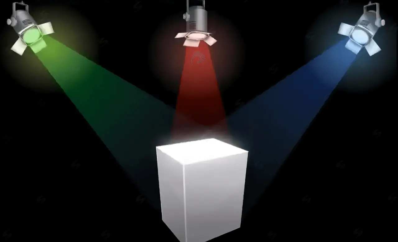 nguyên lý trộn màu rgb để tạo ra đèn led ánh sáng trắng